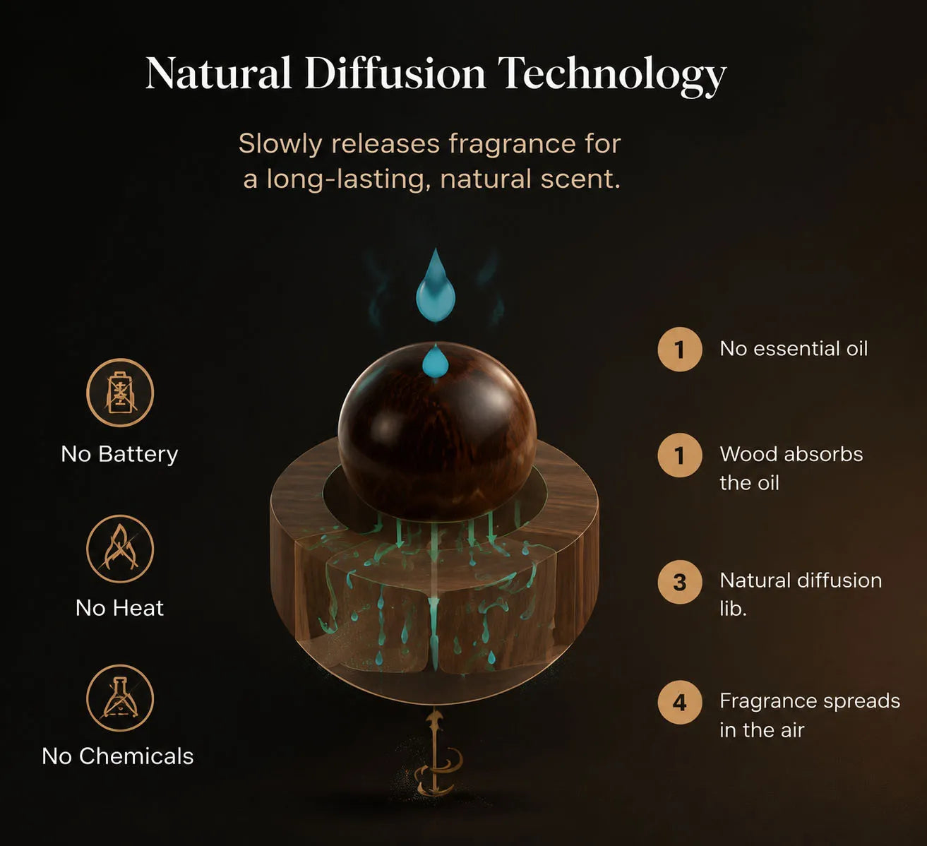 Luxury Solid Wood Aroma Diffuser – Elegant Handcrafted Home Fragrance