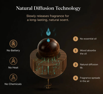 Luxury Solid Wood Aroma Diffuser – Elegant Handcrafted Home Fragrance